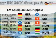 EM Spielplan