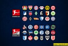 2. Bundesliga Tabelle