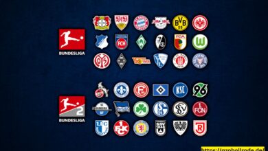 2. Bundesliga Tabelle