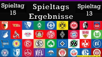 2. Bundesliga Statistiken