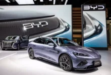 BYD Aktie Hongkong