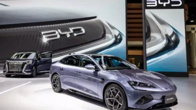 BYD Aktie Hongkong